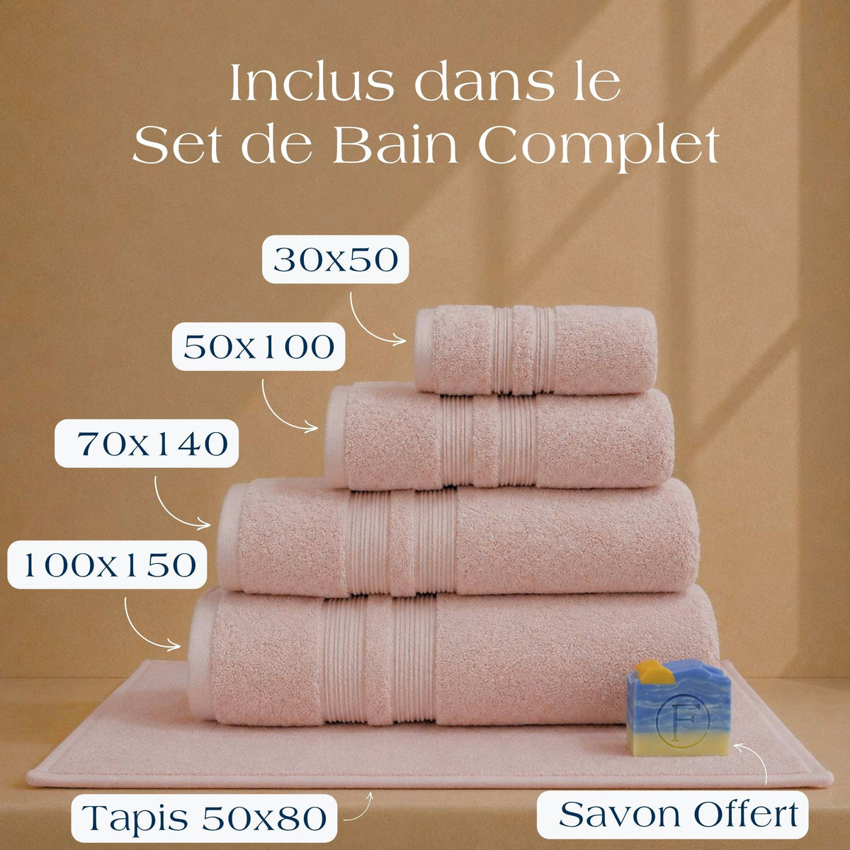 Contenu du Set de Bain Complet FLAMARDA Sérénité Lagune Rose Blush avec tapis de bain 50x80cm, serviettes 100x150cm, 70x140cm, 50x100cm, 30x50cm et savon artisanal Océan