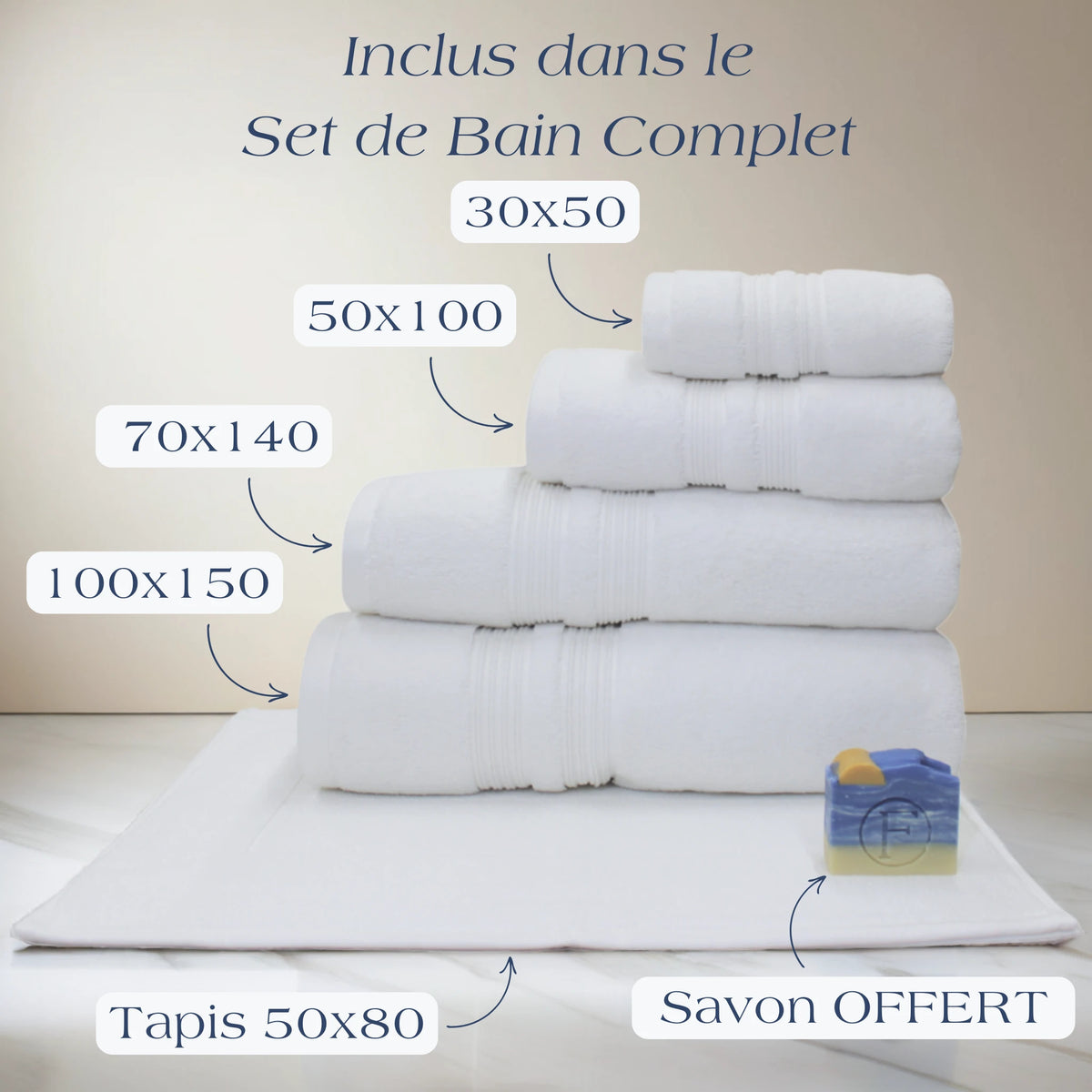Détail du Set de Bain Sérénité Lagune, coton peigné et finitions soignées