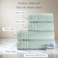 Set de Bain Signature Océan Collection Océan