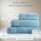 Set de Bain Signature Océan Collection Océan